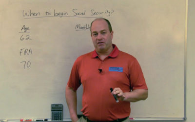 When Should I Start Taking My Social Security Benefits